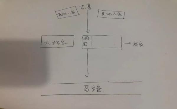 神算 | 拆房之后听到锄地的声音