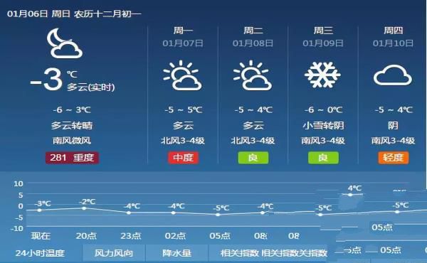 灵异事件：小时候可以通过自己的情绪控制天气