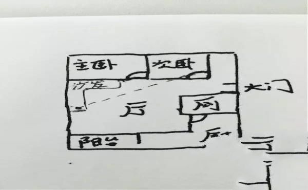 真实经历：沙发上跳下的骷髅