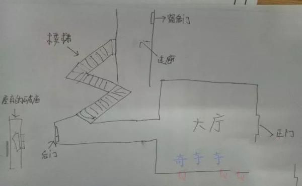 在学校亲身经历的恐怖事件